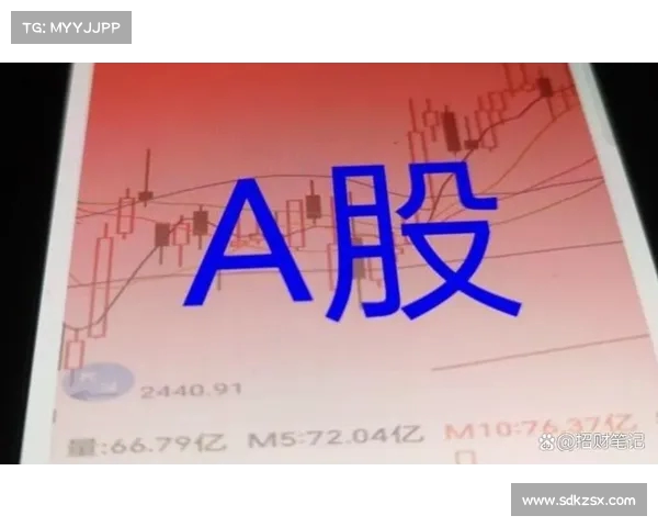 证监会携人民日报发布利好政策!A股有望迎来新一轮大涨潮 证监会携人民日报发布利好政策!A股有望迎来新一轮大涨潮